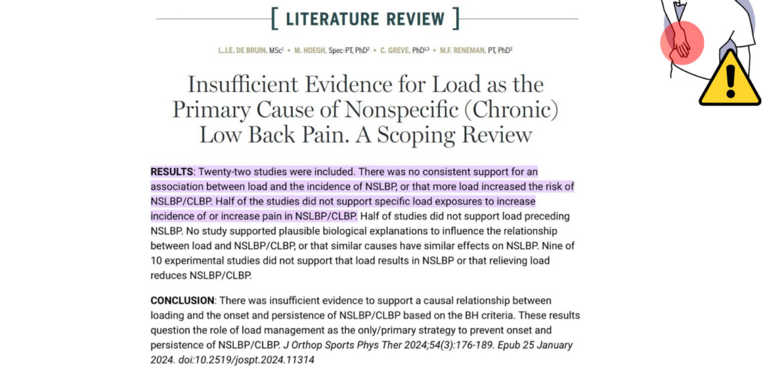 Recorte de un artículo en inglés sobre el dolor de espalda titulado: Insufficient Evidence for Load as the Primary Cause of Nonspecific (Chronic) Low Back Pain. A Scoping Review.